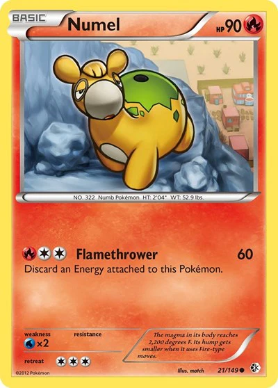 BCR: Numel