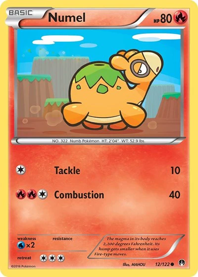 BKP: Numel