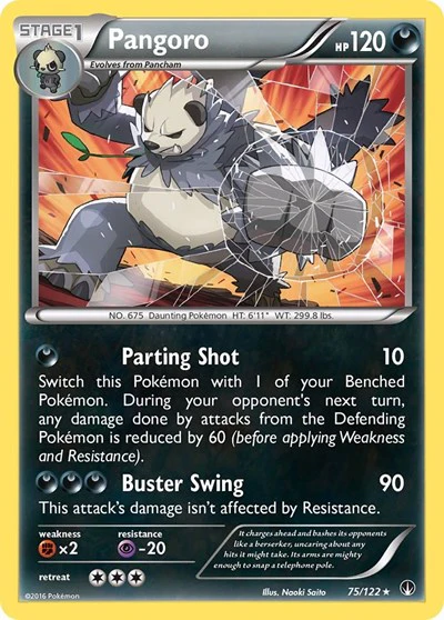 BKP: Pangoro