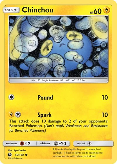 CES: Chinchou
