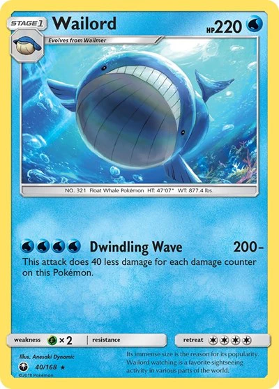 CES: Wailord