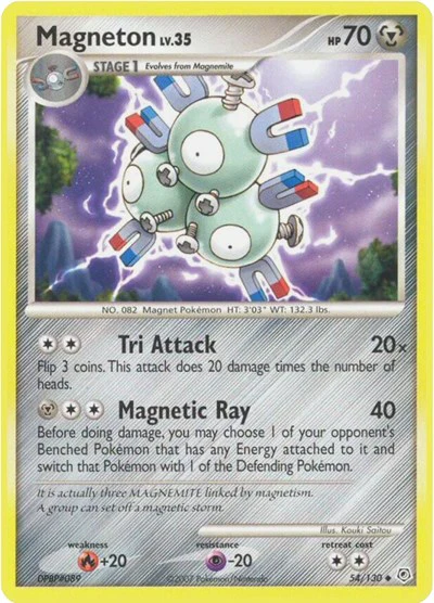 DP: Magneton