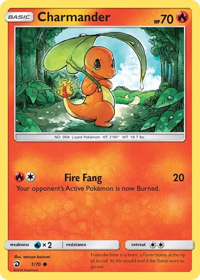 DRM: Charmander