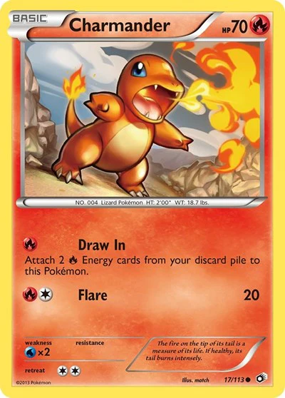 LTR: Charmander